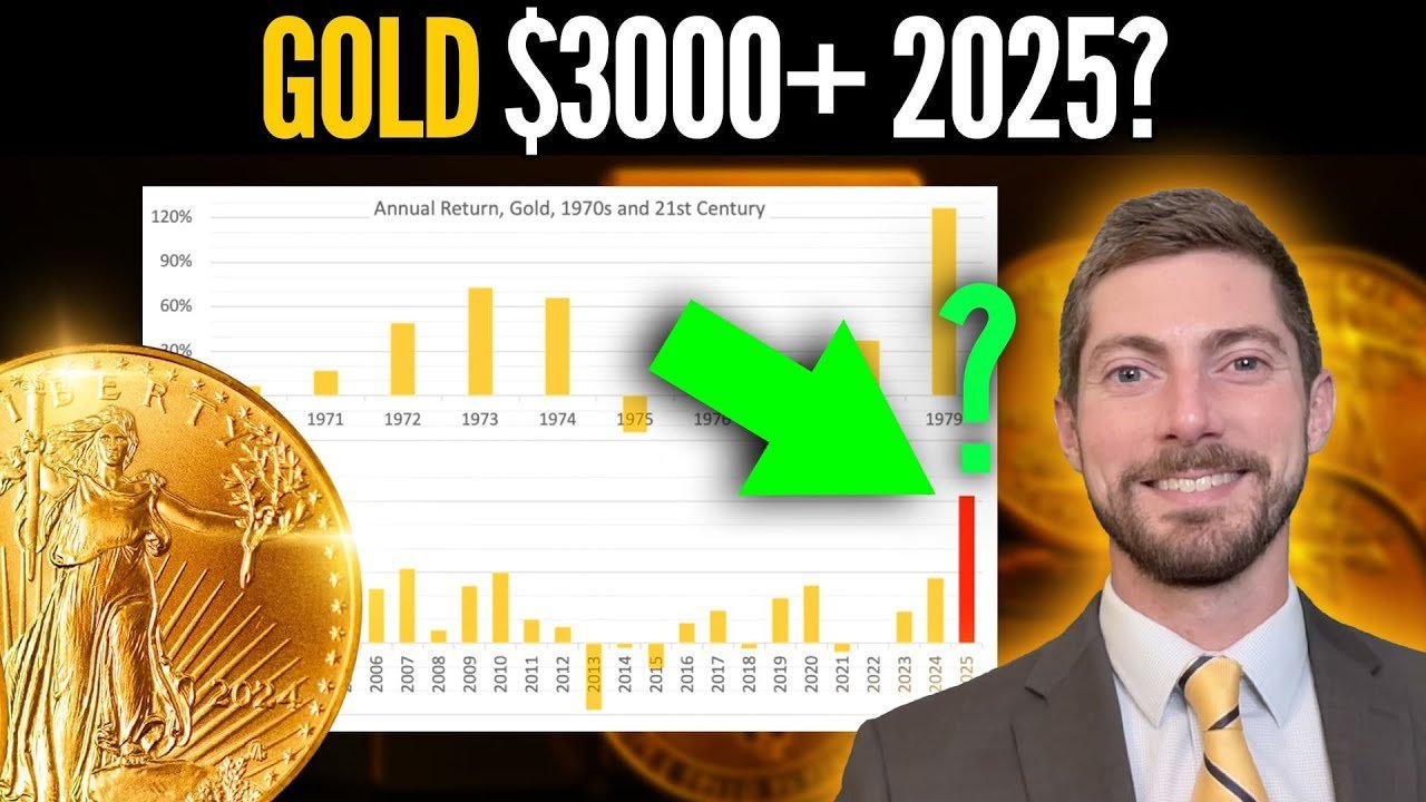 Gold in 2025 (Uncut) 01-28-2025 - Investment Indicator